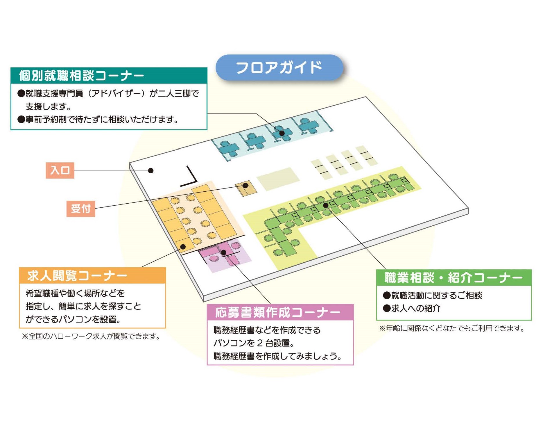 中高年就職支援センターとは 福岡県中高年就職支援センター